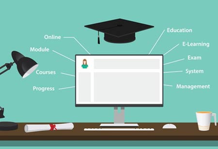 How Learning Management Facilitates the Education Industry?